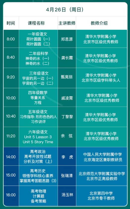 CETV4同上一堂课频道课程表(每周更新)