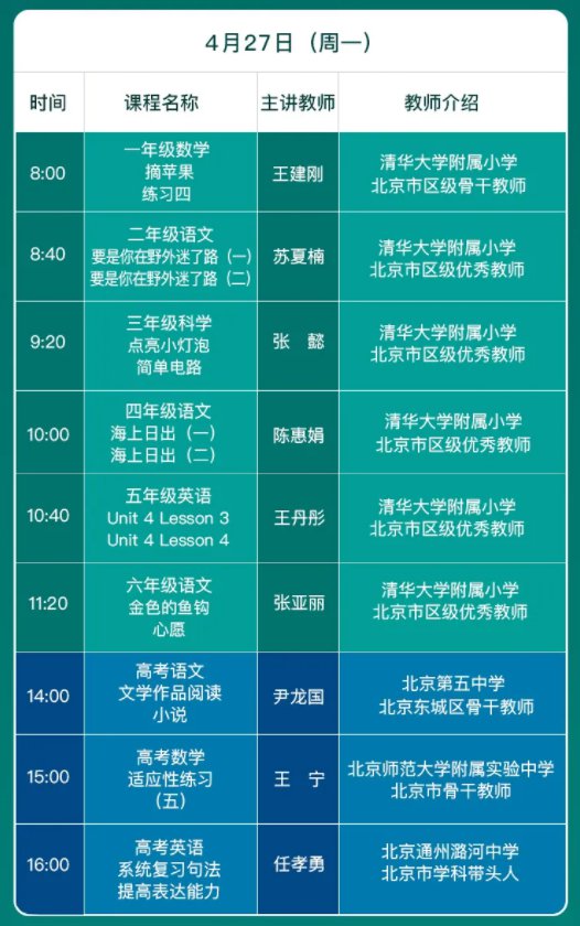 CETV4同上一堂课频道课程表(每周更新)