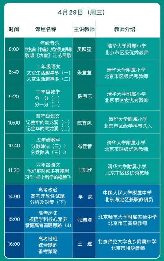 CETV4同上一堂课频道课程表(每周更新)