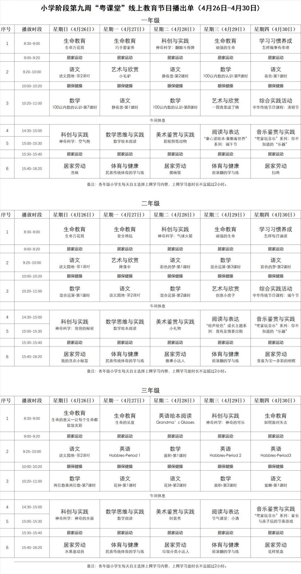 2020年广东粤课堂中小学线上教育节目播出单(每周更新)