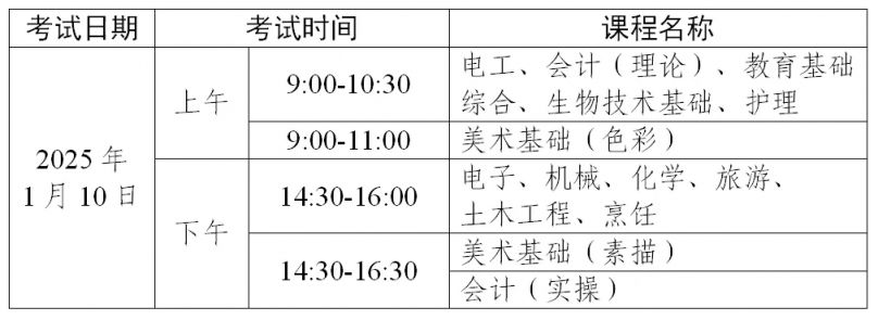 广东省中职技能证书报名系统官网https://www.eeagd.edu.cn/zzjnzsks/h5/index.html#/zk/ggxx