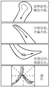 2021年浙江温州高考作文题目出炉（附历年高考题目一览）