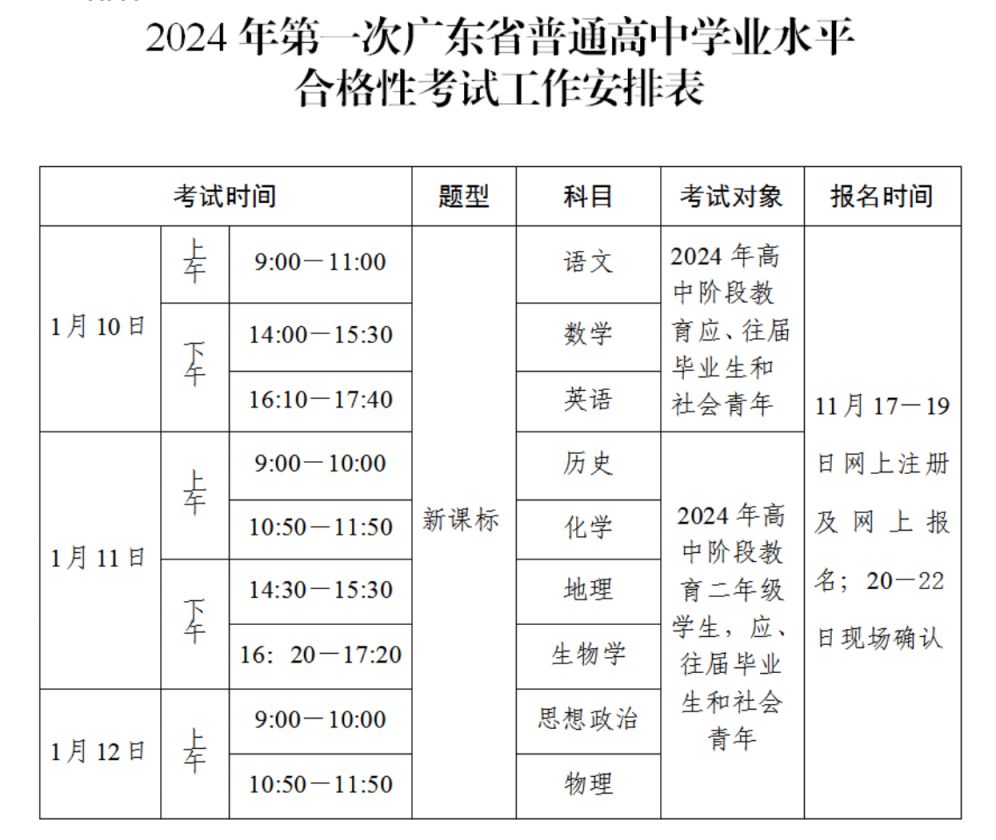 2024广东学考考试时间安排表