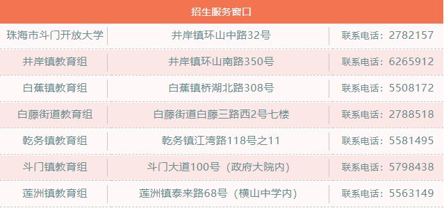 2023珠海斗门区公办中小学报名方式及入口