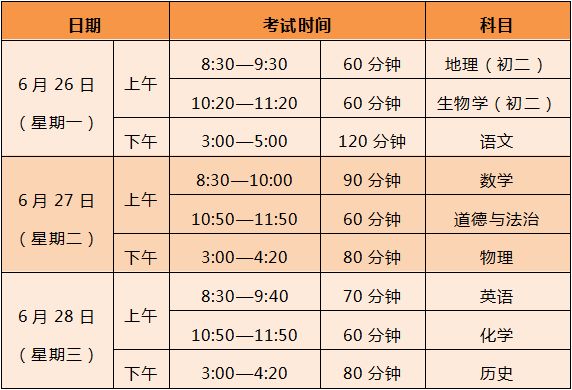 2023珠海中考时间及考试科目一览表
