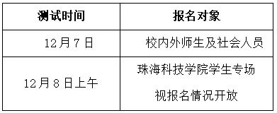 国家普通话水平测试在线报名系统http://bm.cltt.org/