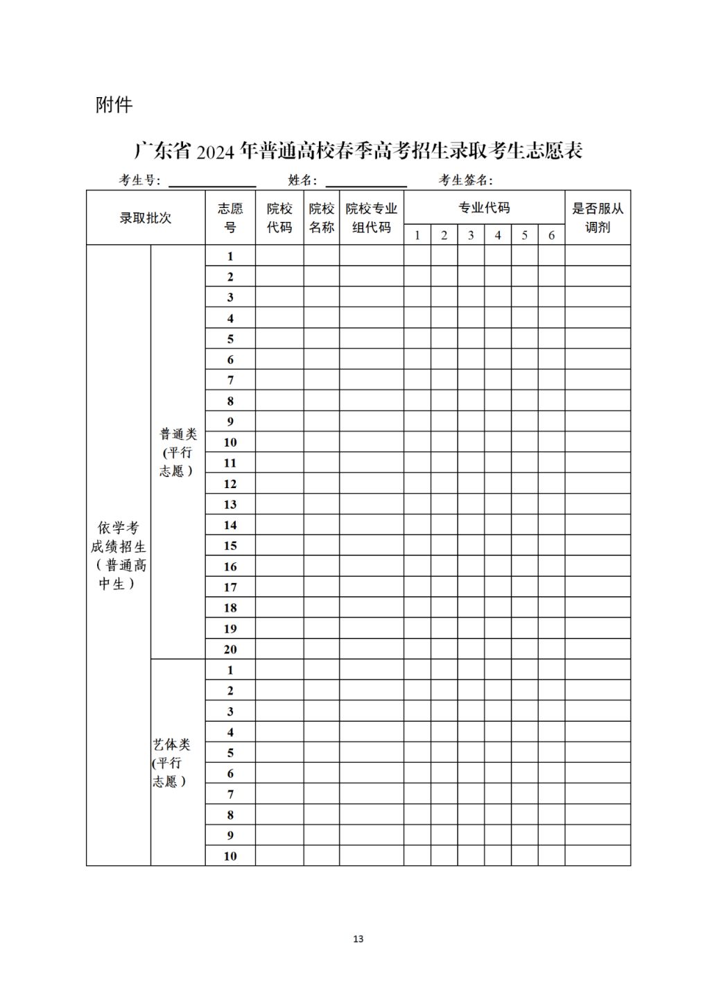 广东省2024年普通高校春季高考招生录取考生志愿表