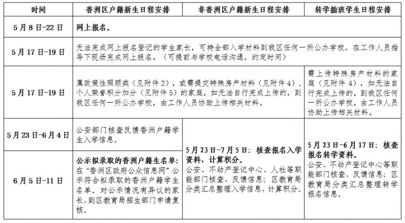 2024珠海香洲区公办中小学日程安排表