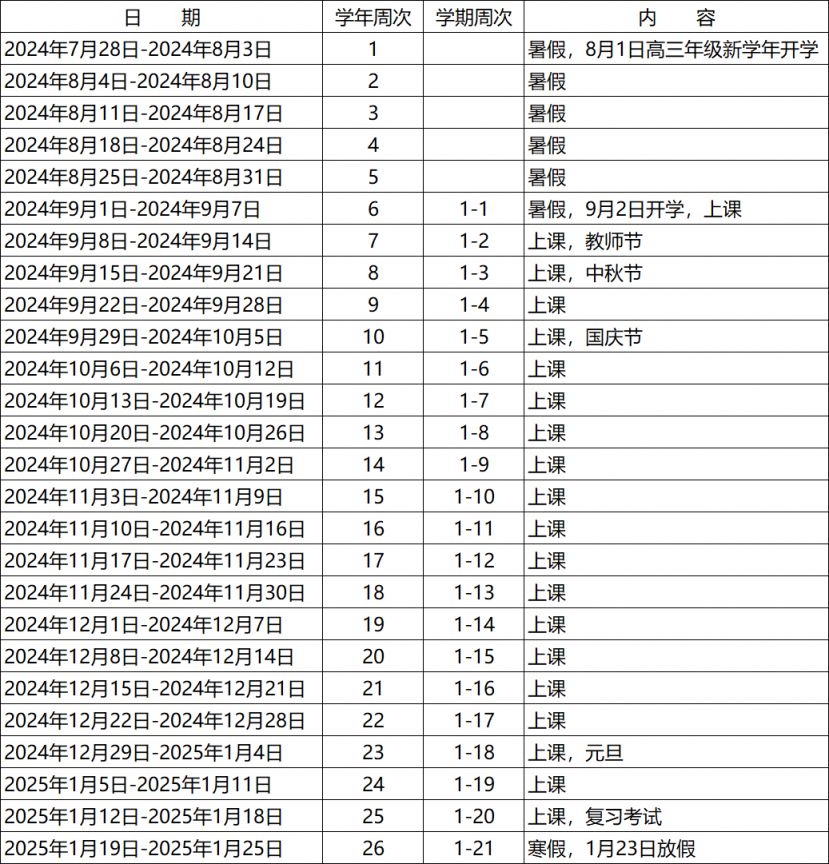 2024珠海高中暑假放假时间（附校历表）
