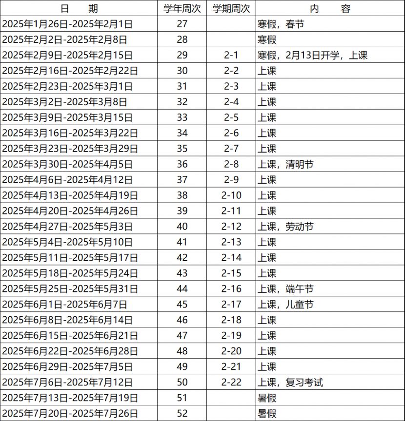 2025年珠海普通高中暑假放假时间（附校历表）