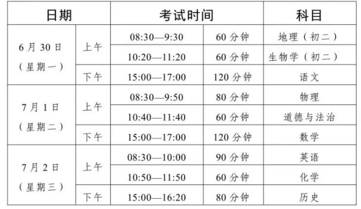 2025珠海普通高中有哪些学校招生？