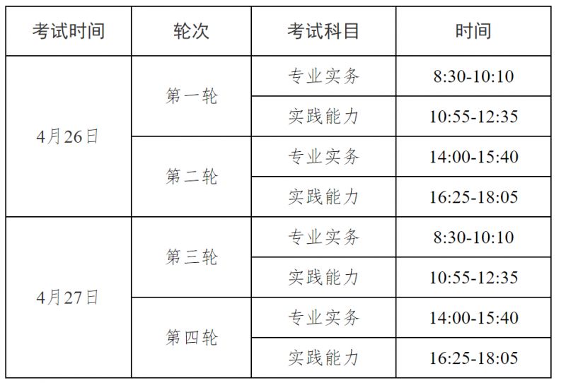 2025年护士执业资格考试准考证在哪打印？（附打印时间+入口）