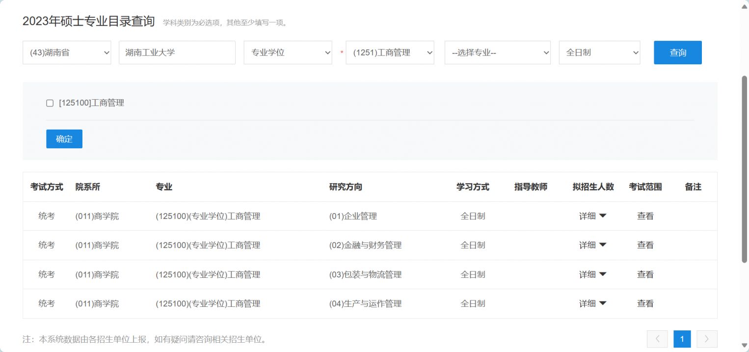 2024湖南工业大学考研工商管理专业信息（招生人数＋研究方向＋考试科目）