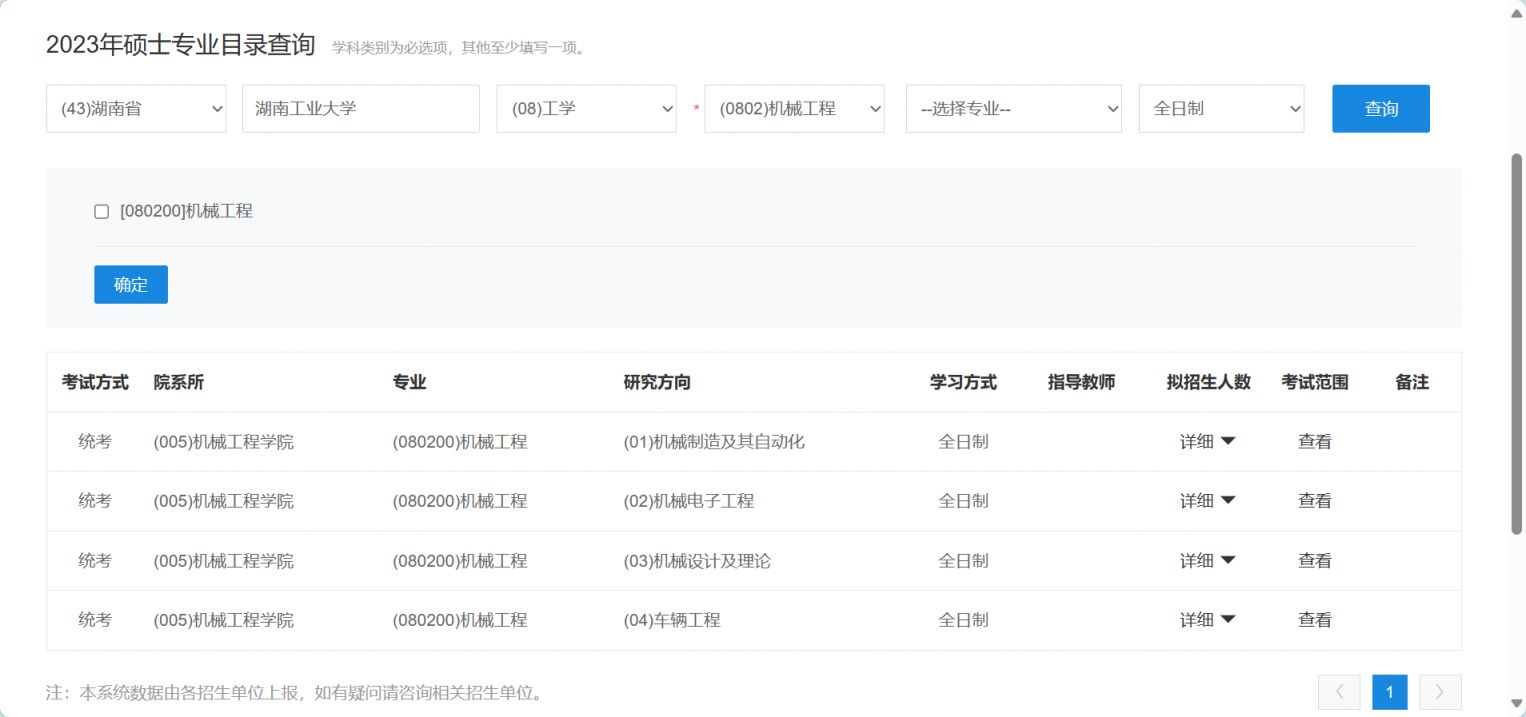 2024年湖南工业大学机械工程考研专业信息（招生人数＋研究方向＋考试科目）