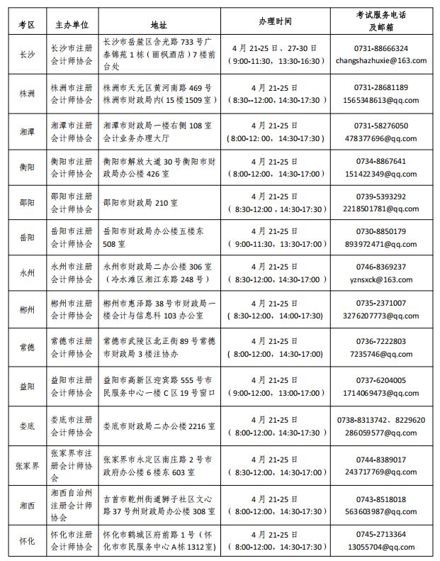 2025株洲注册会计师考试安排（报名时间+入口）