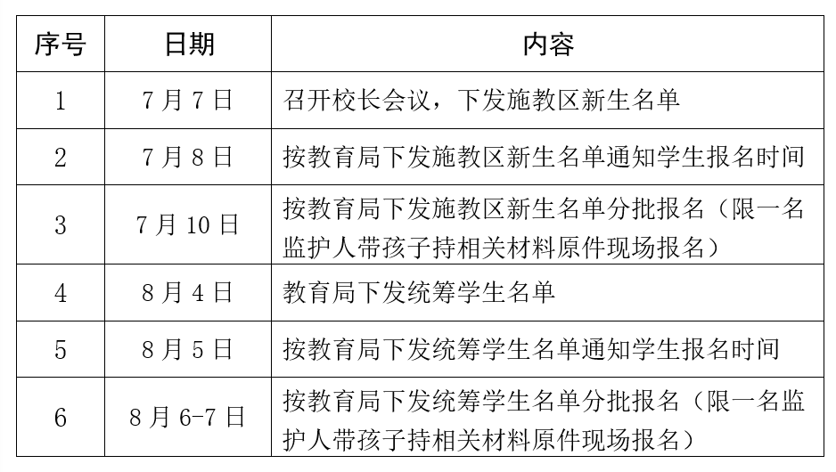丹阳市华南实验小学2022学年一年级招生公告
