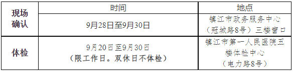2022年下半年镇江市中小学教师资格认定公告