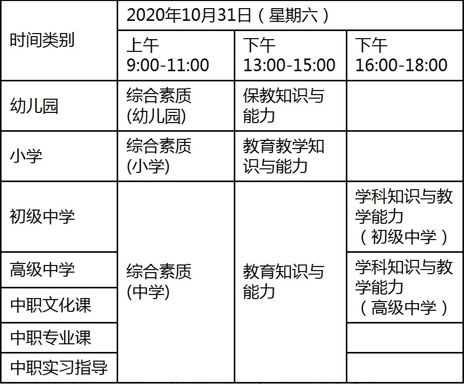 潮州教师资格证报名指南