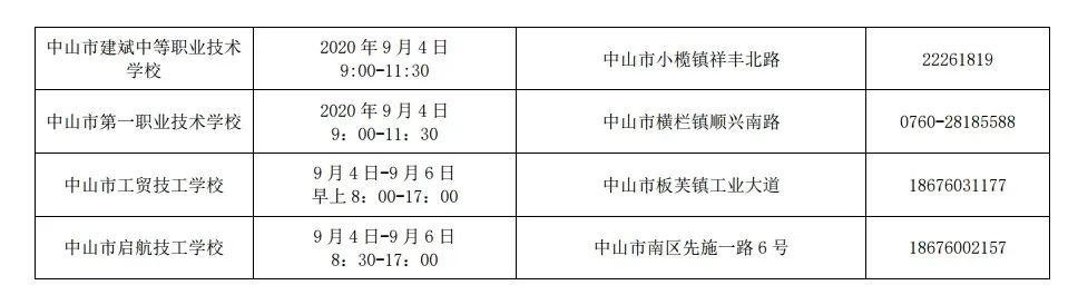 2020中山各中职学校现场补录登记安排（时间 地点）