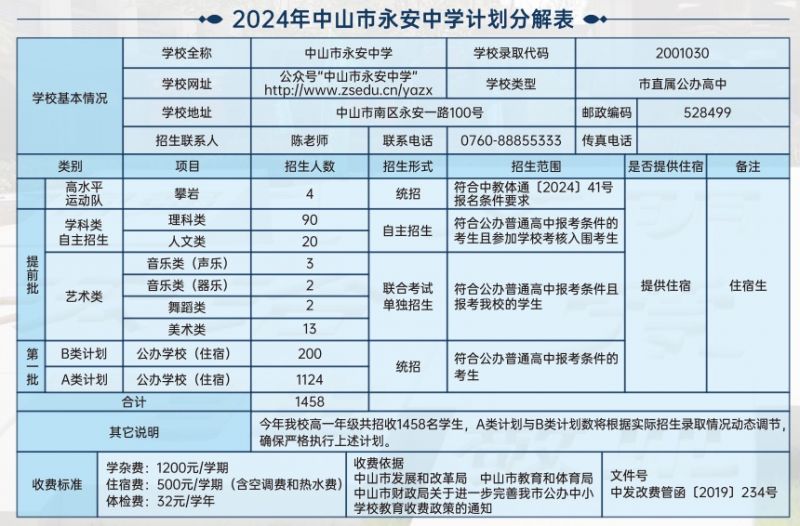 中山市永安中学2024年招生简章