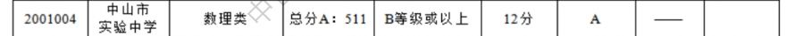 2024年中山市实验中学录取分数线