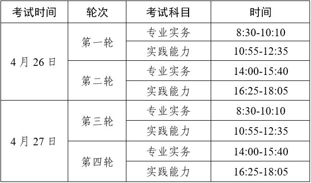 2025年护士执业资格考试考生须知(公告原文)