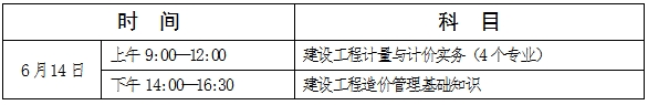 2025宁夏二级造价工程师职业资格考试工作的通知