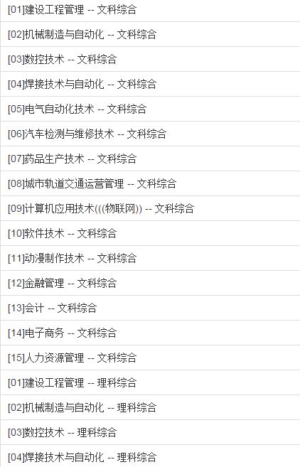 洛阳科技职业学院2016志愿填报指南（招生专业+填报时间）