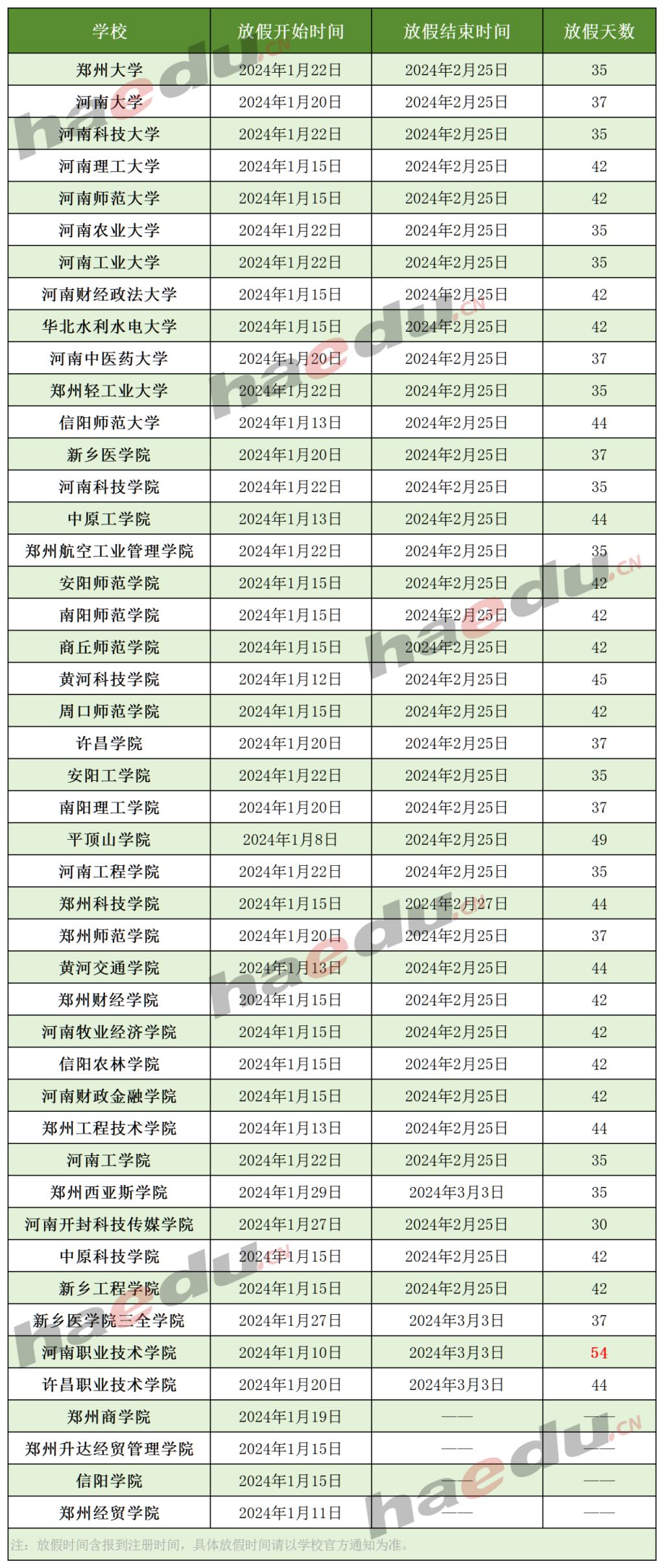2024寒假时间表最新公布河南