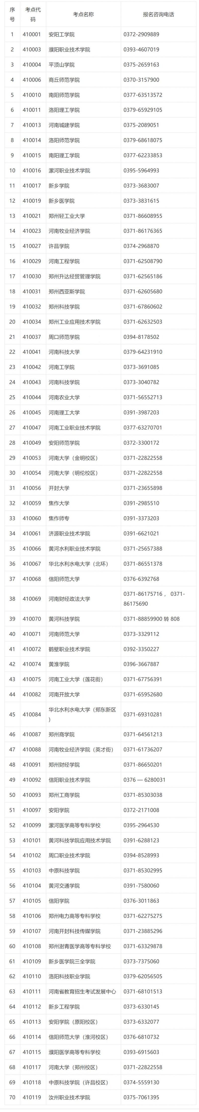 2024年全国计算机等级考试成绩查询入口https://ncre.neea.edu.cn/
