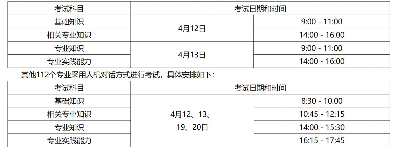 2025年度河南卫生专业技术资格考试公告