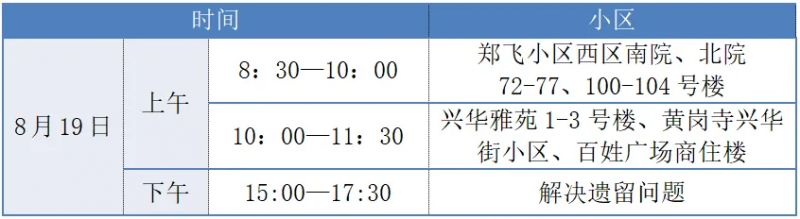 2024郑州二七区陇西南华府小学招生范围