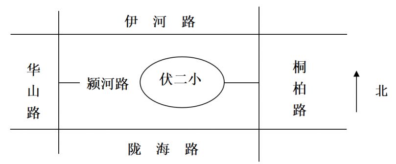 2024郑州中原区伏牛路第二小学划片范围