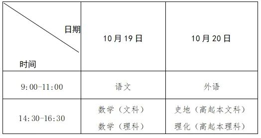 河南成人高等学校招生报名公告2024