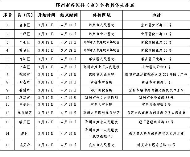 2025郑州市普通高招体检安排公告