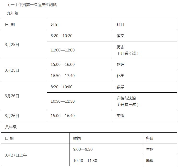 2025郑州中招考试第一次适应性测试时间