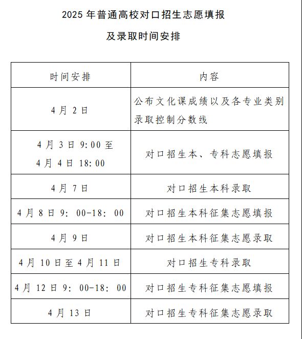 2025河南对口升学志愿填报截止时间